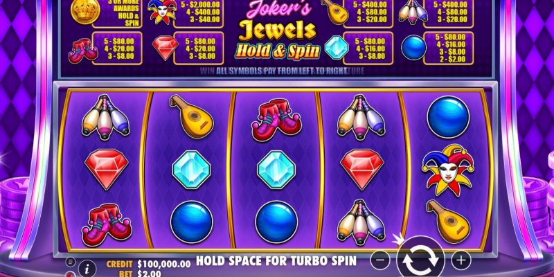 Joker's Jewels Tại Bongvip: Vẻ Đẹp Của Sự Đơn Giản Và Hoài Cổ