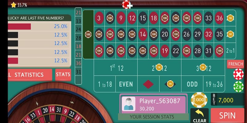 MMWIN Casino Roulette Chiến Thuật Cược Thấp Rủi Ro Cao